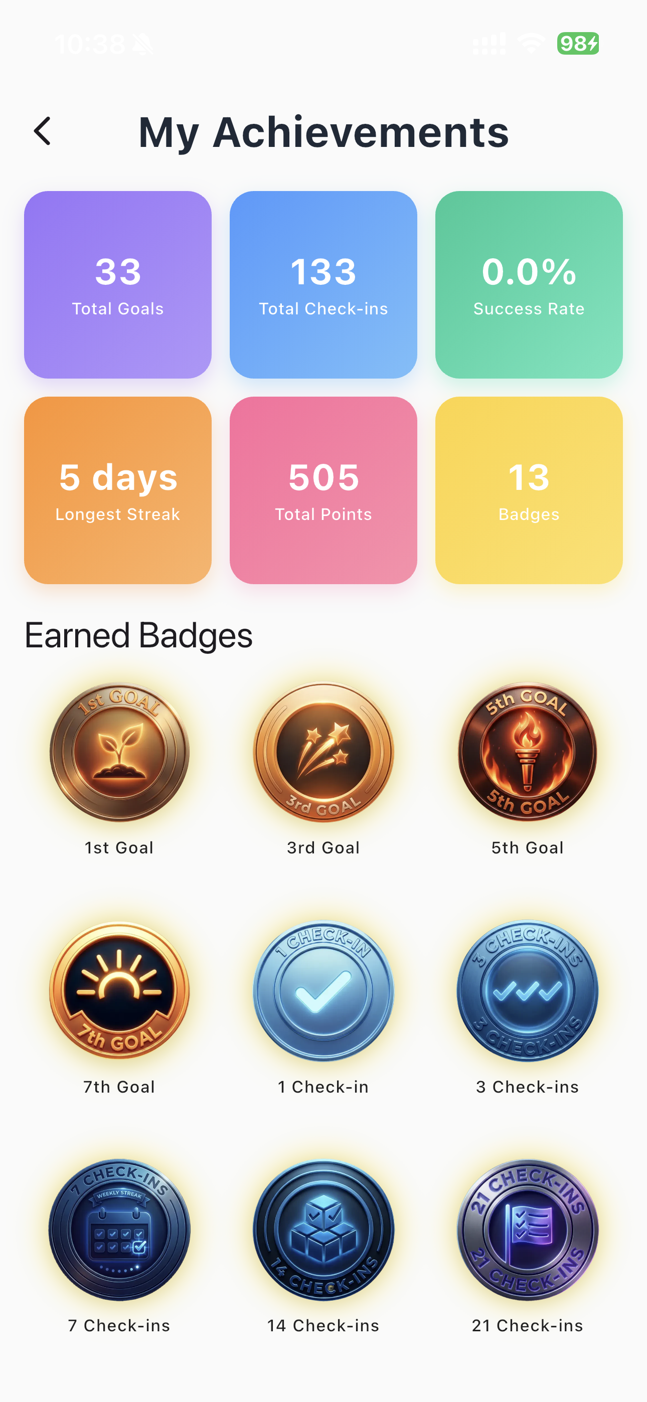 Streak21 my achievements